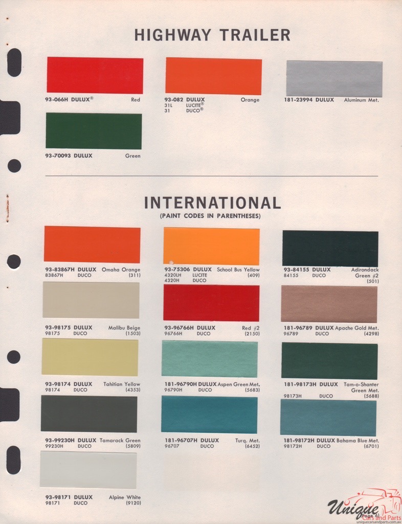 1968 International Paint Charts DuPont